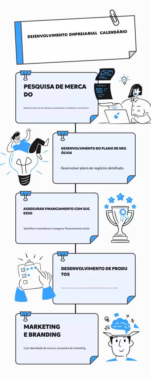 guia de desenvolvimento empresarial blue modern