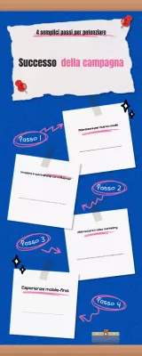 guida blu al marketing moderno