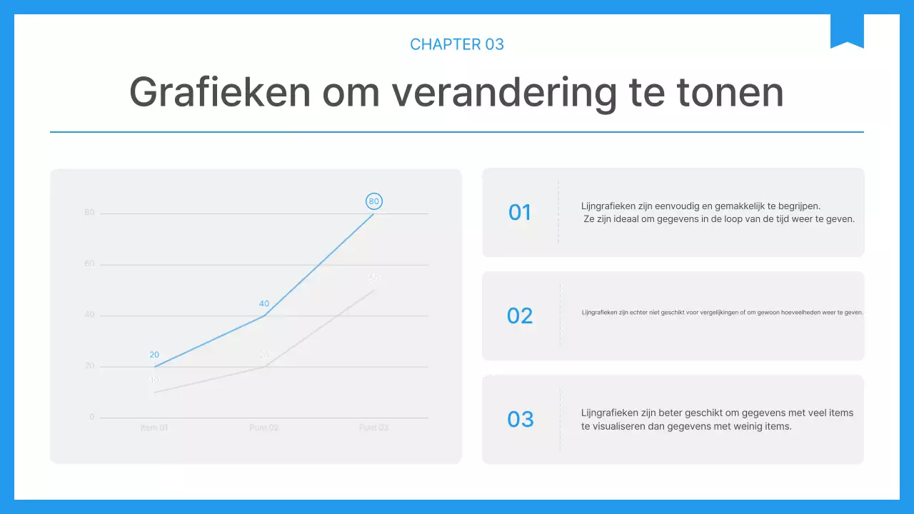 Eenvoudig bedrijfsrapport in blauw en wit
