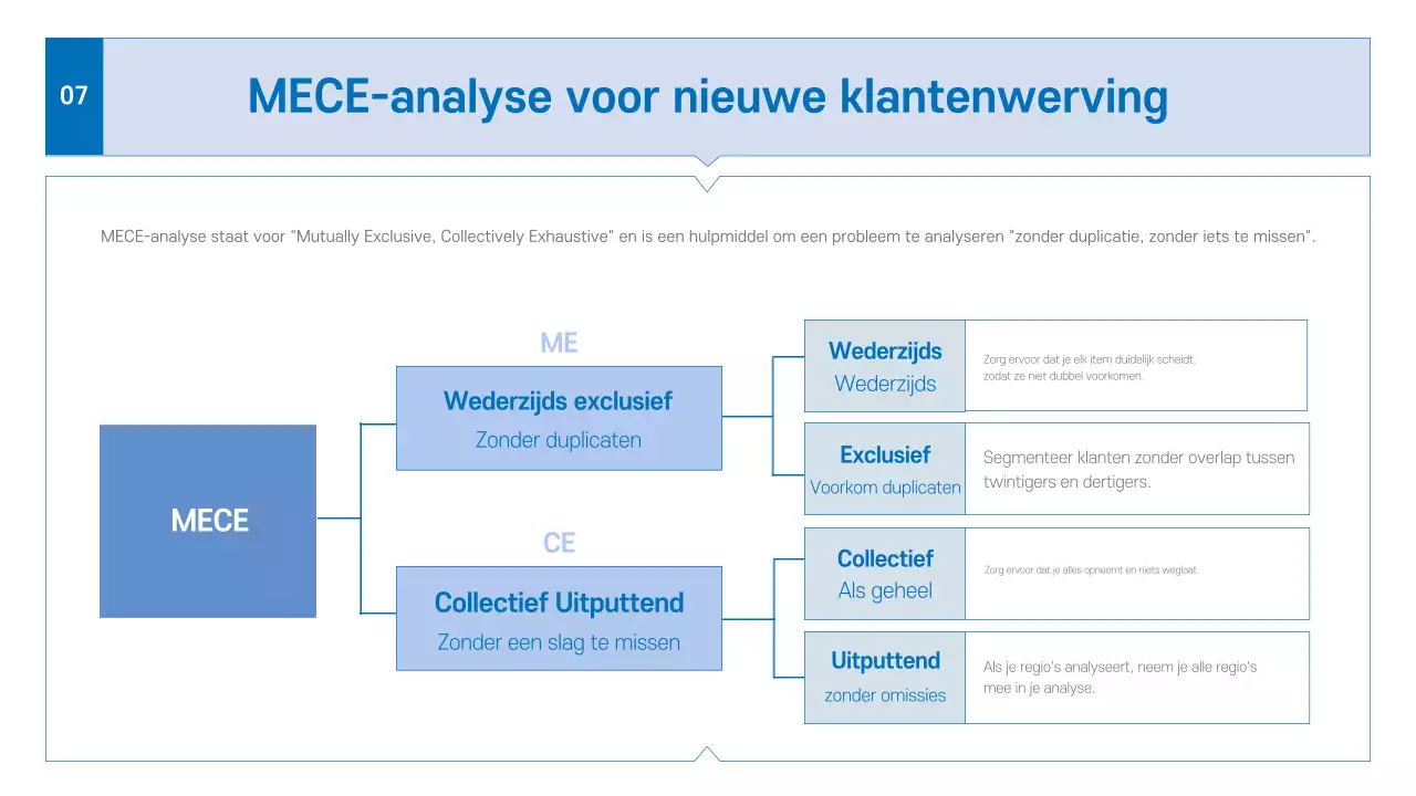 Blue Modern Zakelijke Prospectus