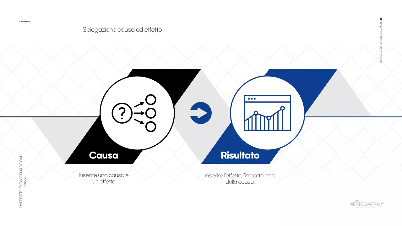 Rapporto di default bianco