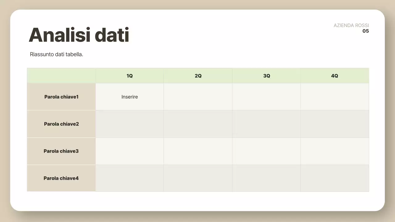 Descrizione del rapporto beige clean