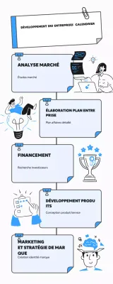 guide de développement des entreprises blue modern