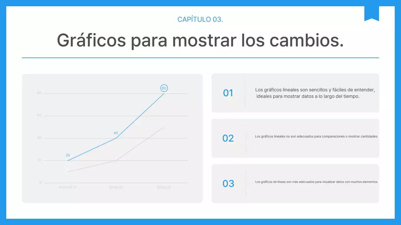 Informe corporativo sencillo en azul y blanco
