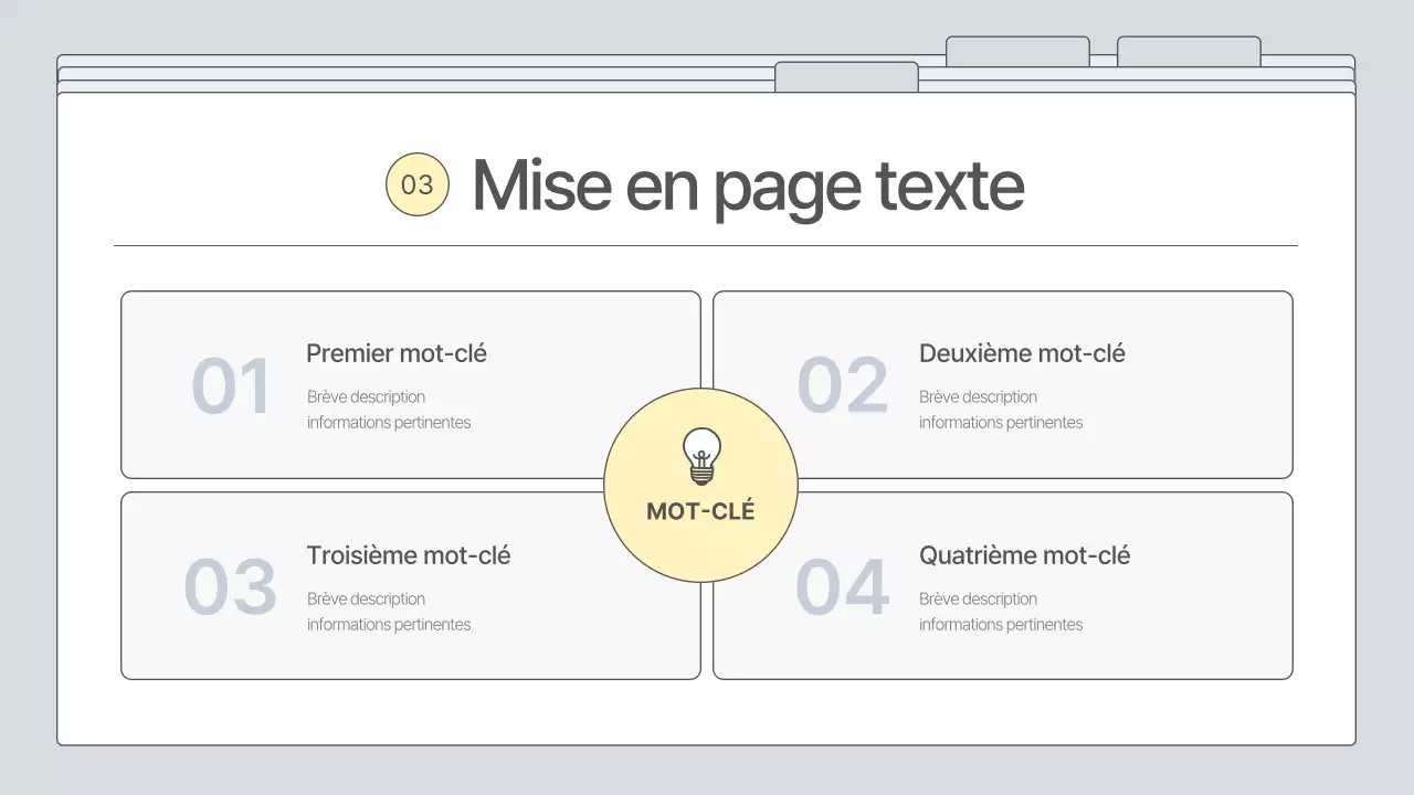 Un plan d'affaires simple et clair