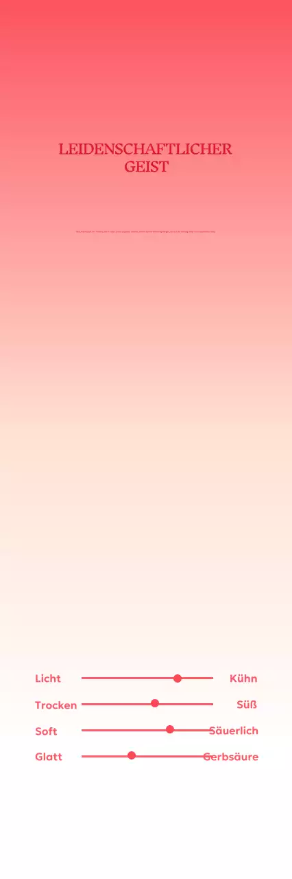 Red Modern Wine Beschreibung