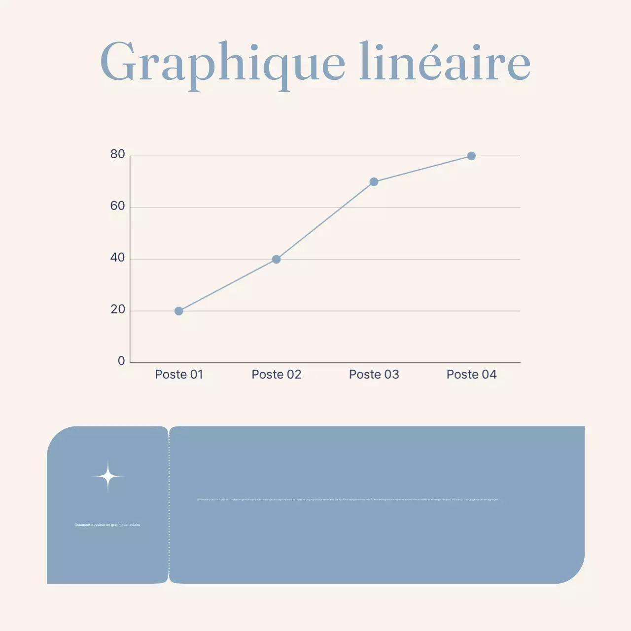 Guide du design minimaliste bleu clair