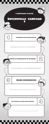 zwarte moderne marketinggids