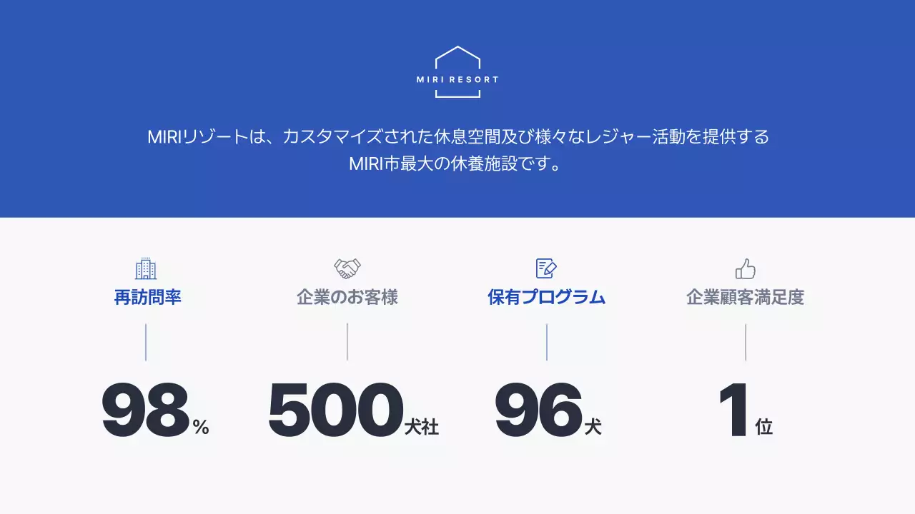 青 モダン リゾート 提案書 プレゼンテーション
