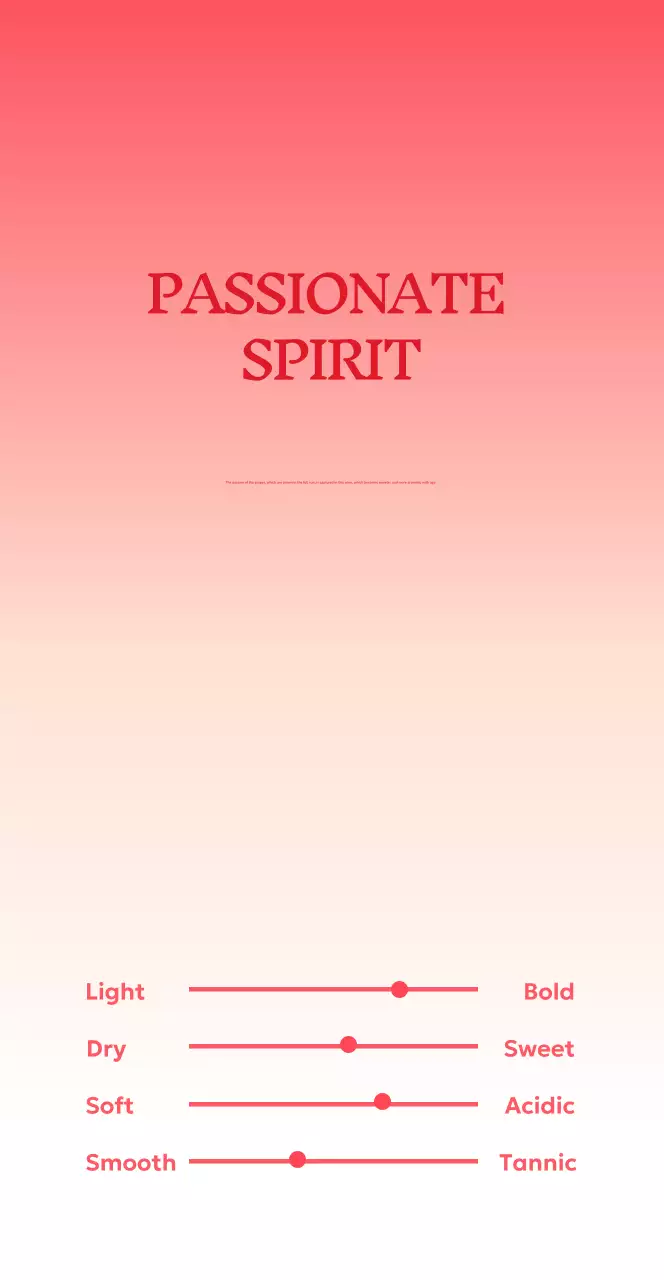 Red Modern Wine Description