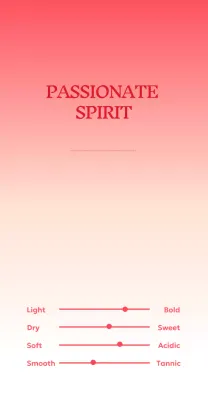 Red Modern Wine Description