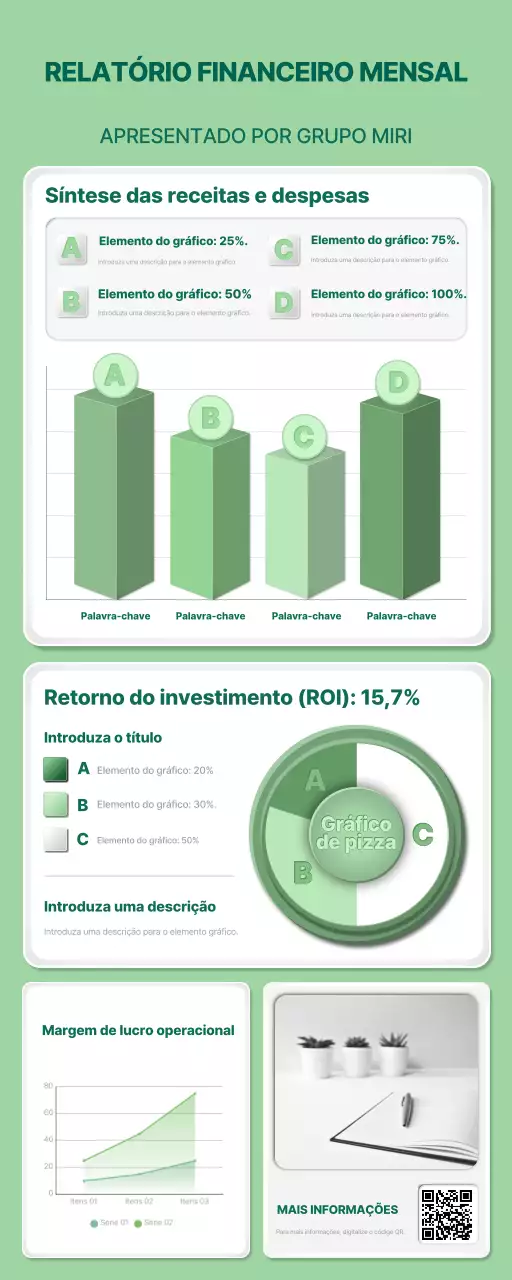 relatório sobre finanças ecológicas modernas