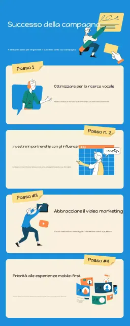 guida blu al marketing moderno