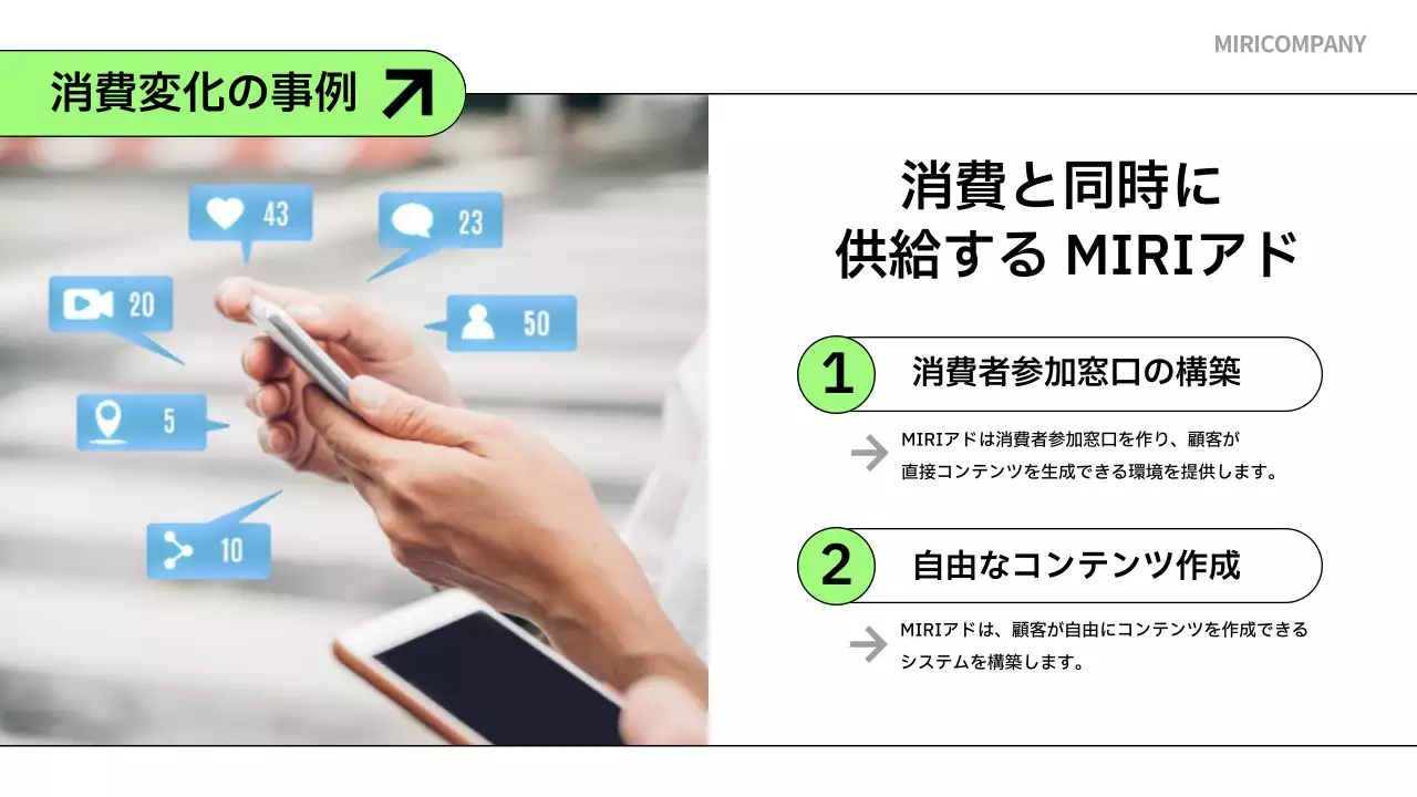 緑 シンプル レポート 企画書 プレゼンテーション