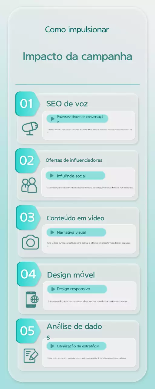 guia de estratégias de marketing mint clean