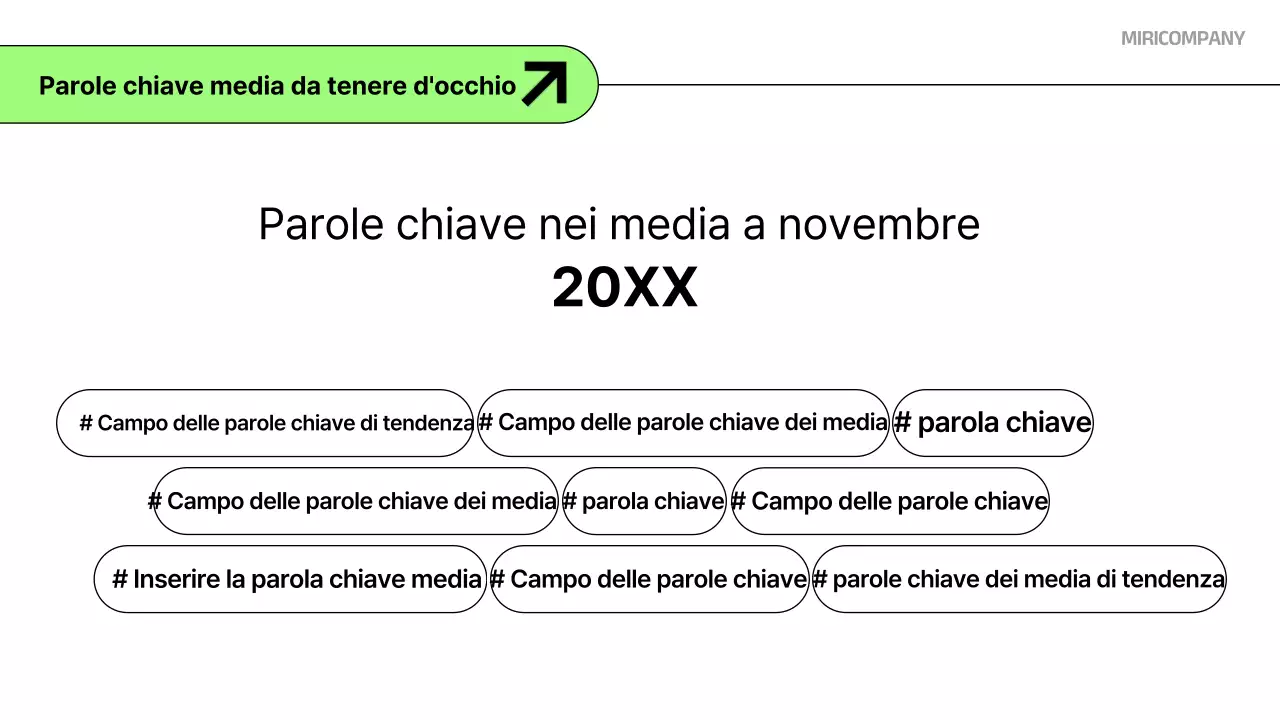 Abstract Analisi dei media puliti