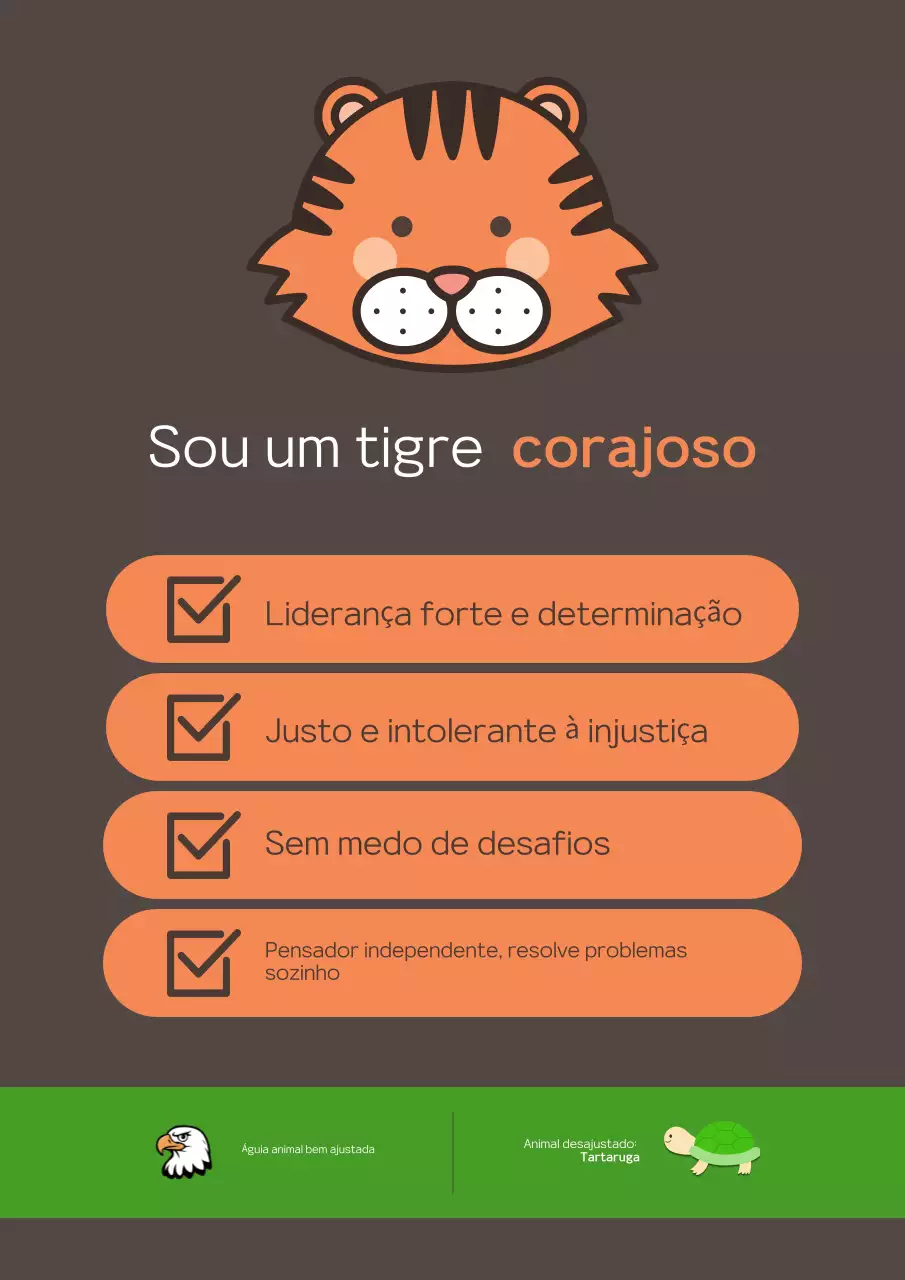Laranja Descrição simples da personalidade