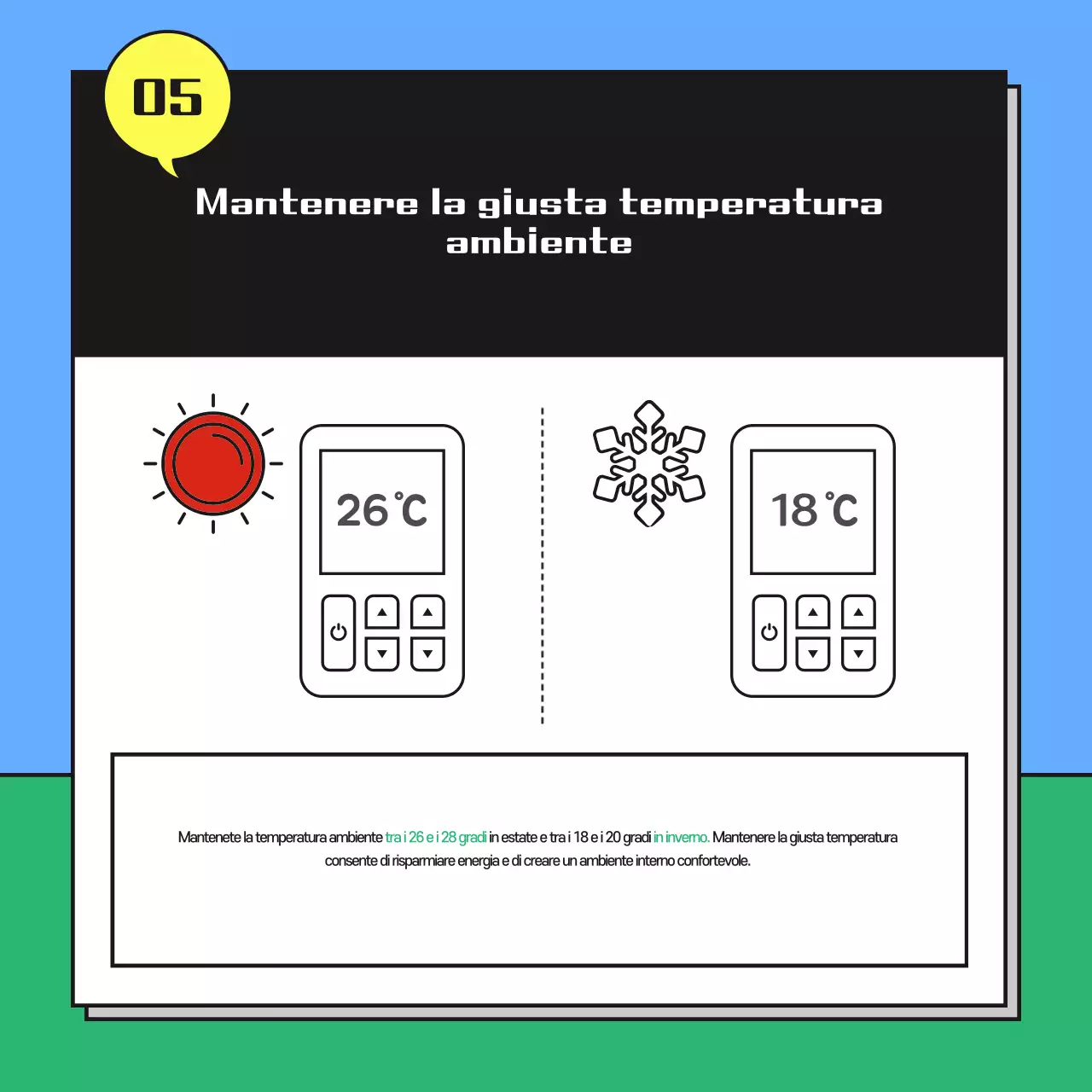 Una simpatica campagna di risparmio energetico in azzurro e verde
