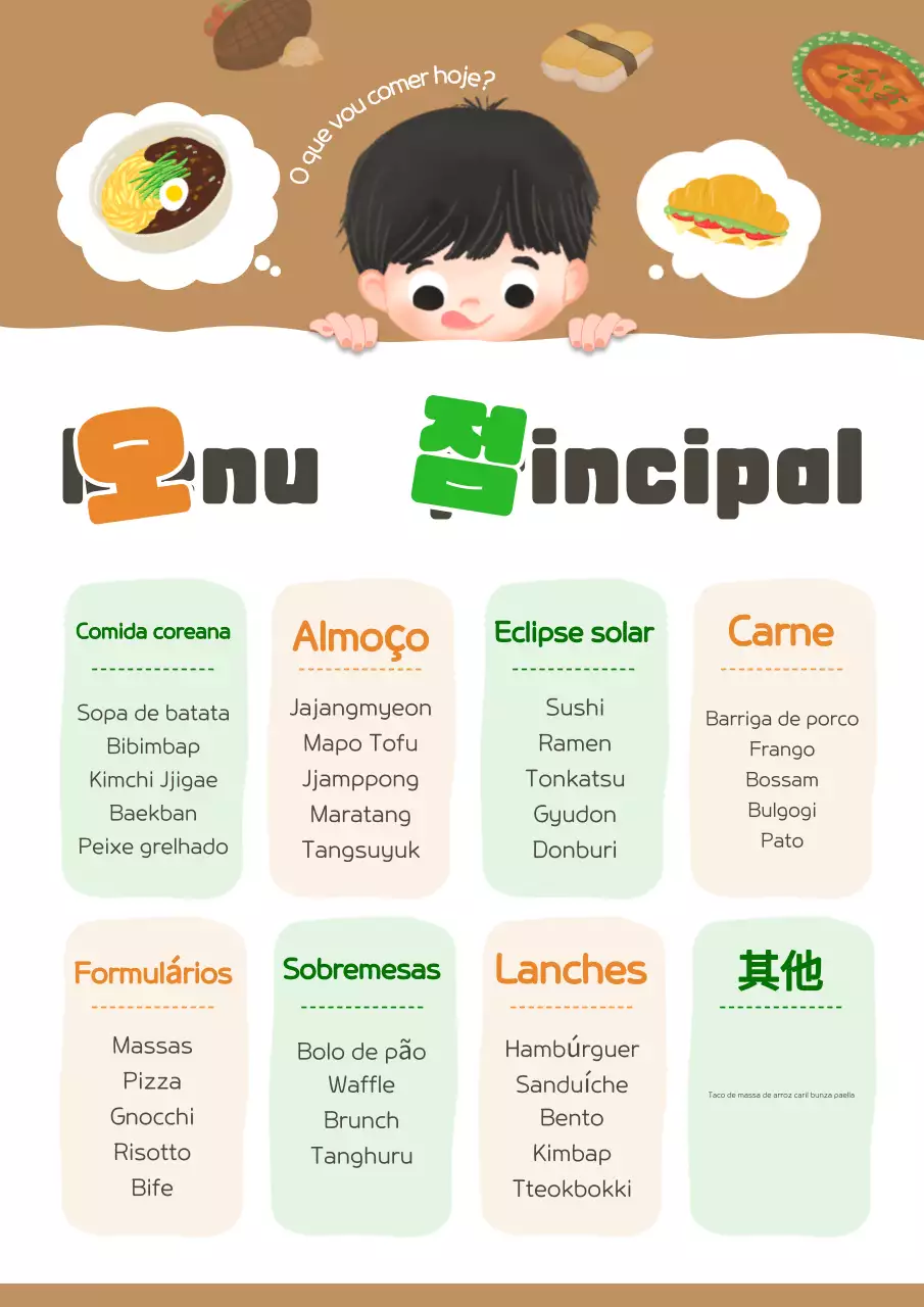 Guia para o quadro de menu laranja