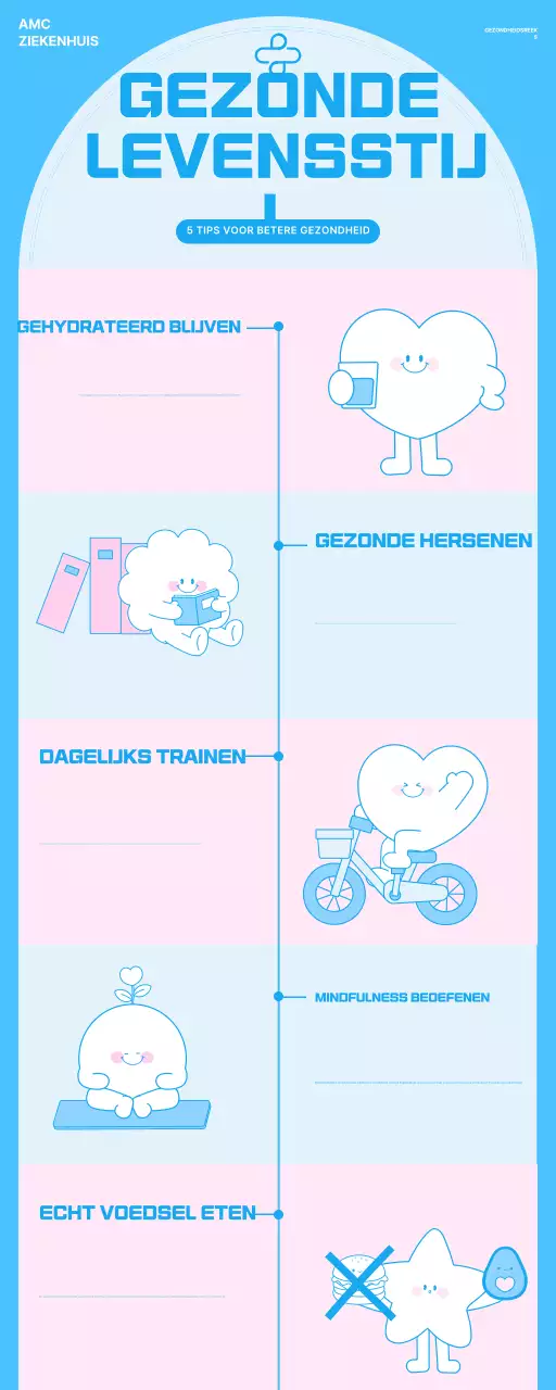 blauwe moderne gezondheidsgids