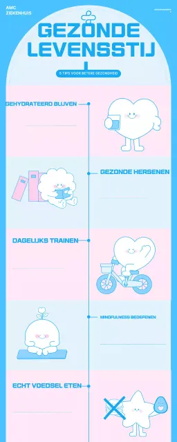 blauwe moderne gezondheidsgids