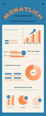 blue modern Finanzbericht