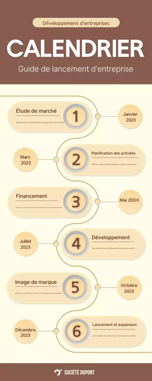 guide de développement commercial moderne beige