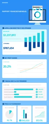 document de rapport financier moderne bleu