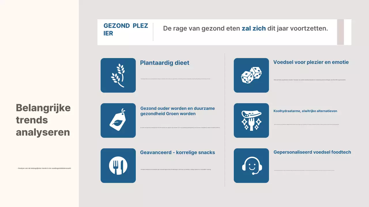 Analyse van de beige moderne industrie