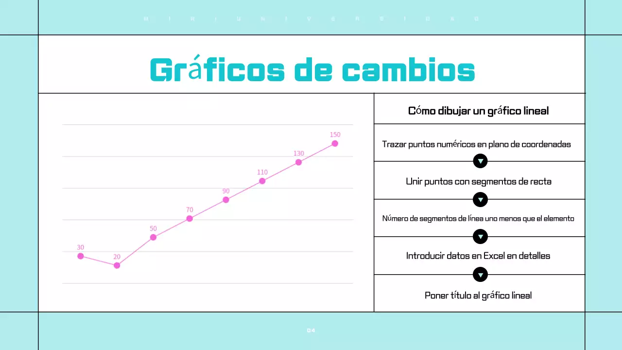 Presentaciones limpias y fáciles de editar en blanco y azul claro