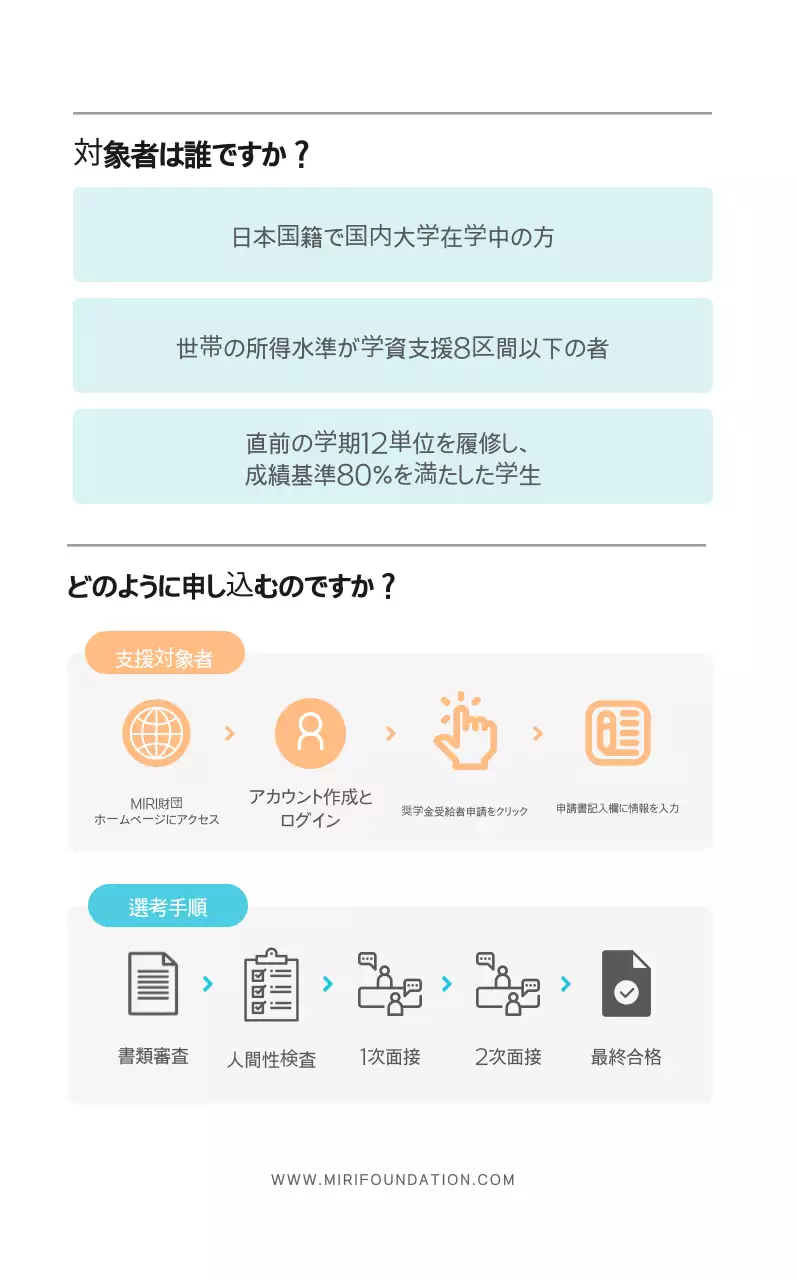 ベージュのすっきりとした奨学金案内