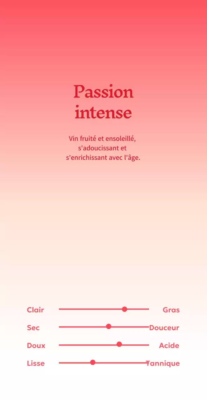 Description du vin rouge moderne