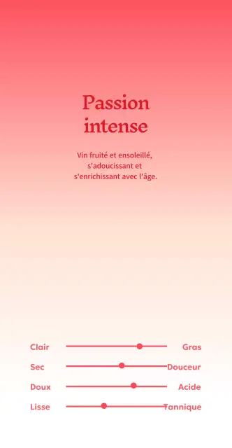 Description du vin rouge moderne