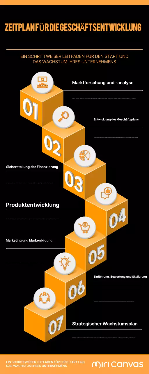orange modern business guide