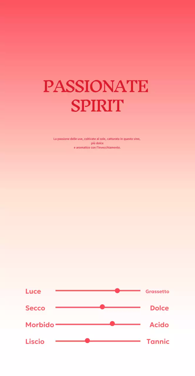 Descrizione del vino rosso moderno