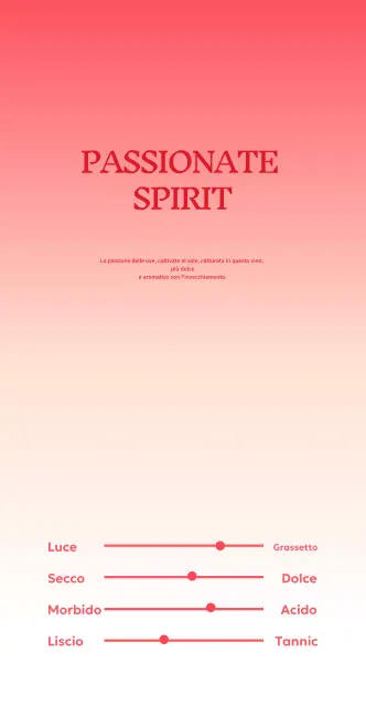 Descrizione del vino rosso moderno