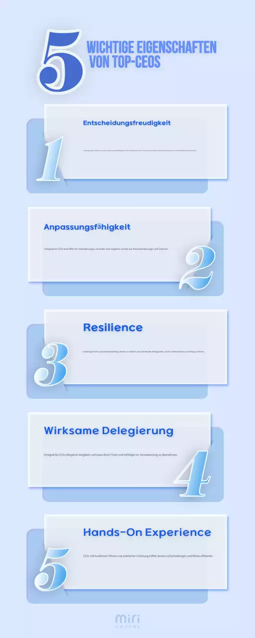 blue basic leadership key traits