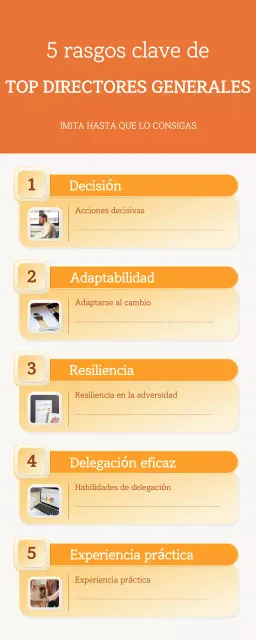 orange modern guía de rasgos clave del liderazgo