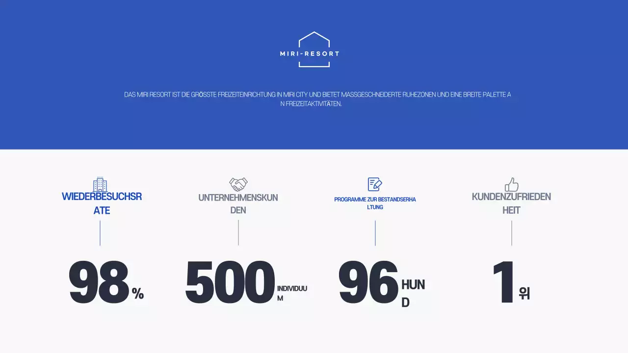 Farang Modern Resort - Vorschlag für eine Partnerschaft