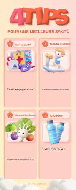 corail guide de santé moderne