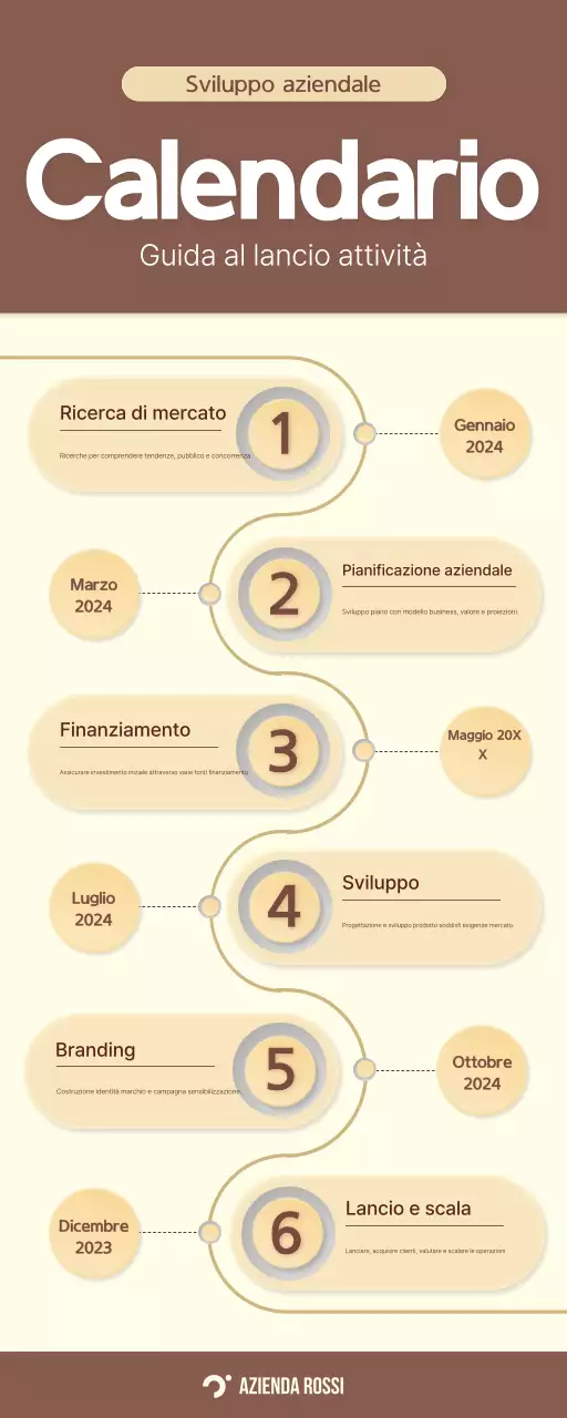 Guida allo sviluppo commerciale moderno beige