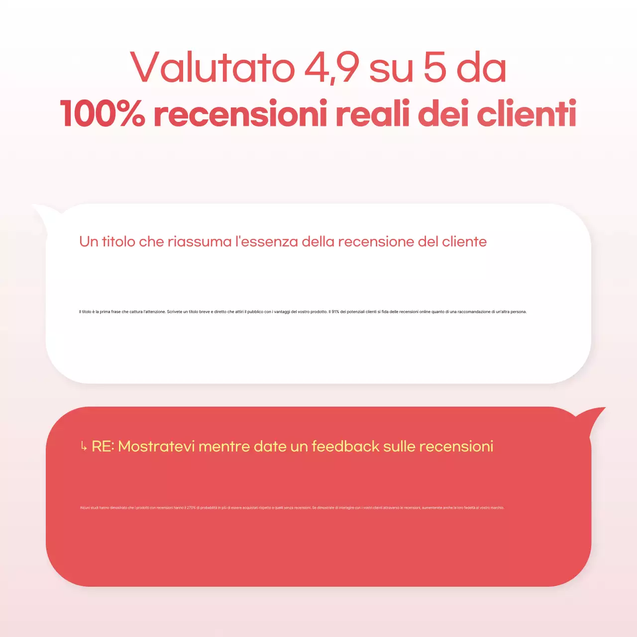 Promozione della rivista Red Modern