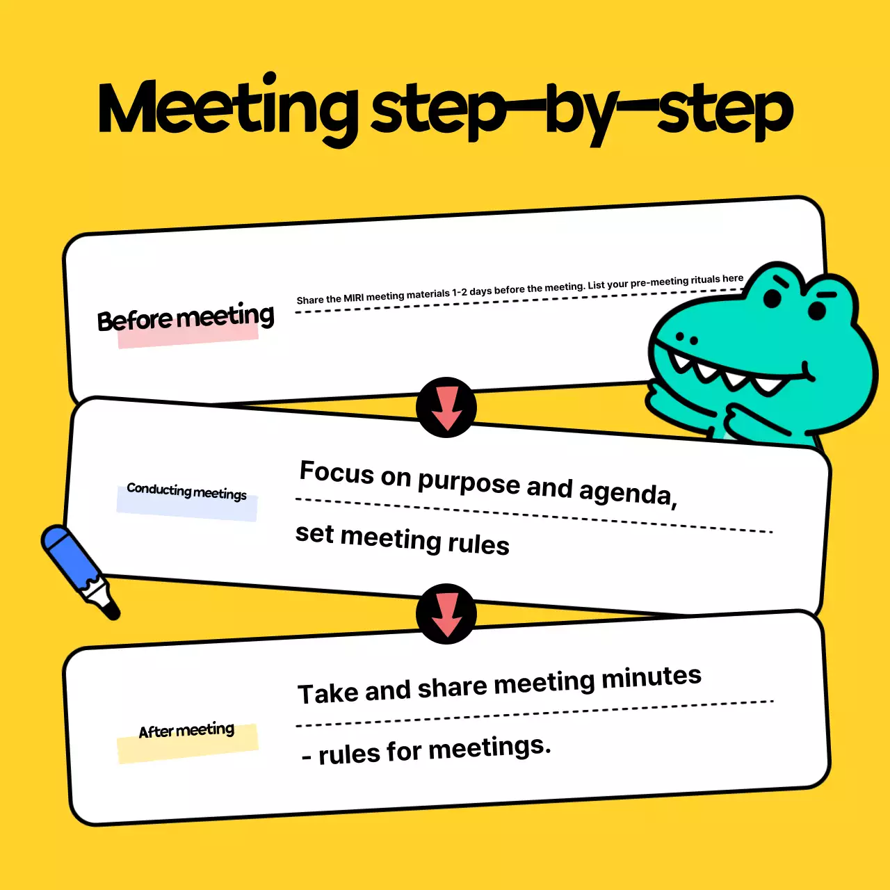 Guia de reunião em quadrinhos amarelos Instagram Carousel