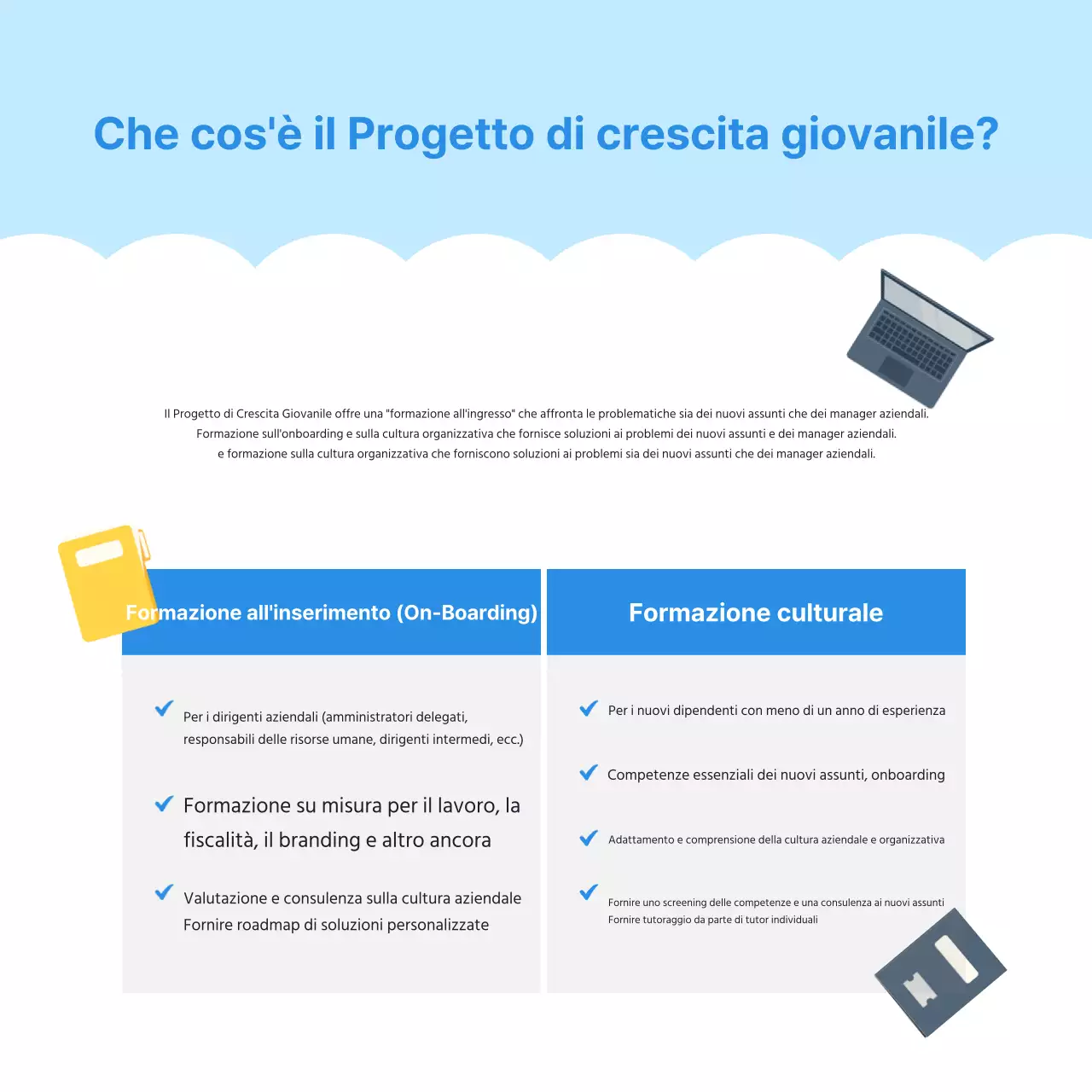 Reclutamento di giovani uomini in azzurro