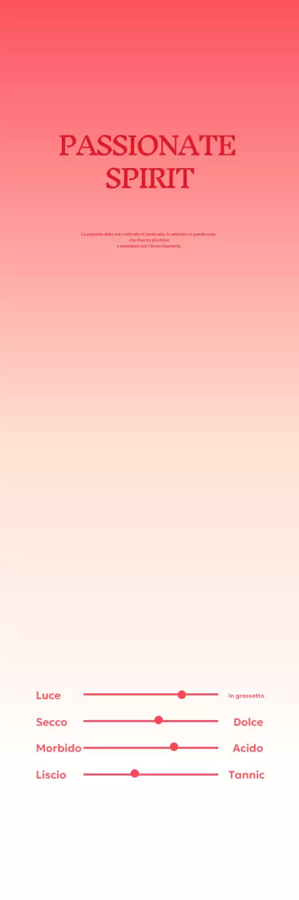 Descrizione del vino rosso moderno