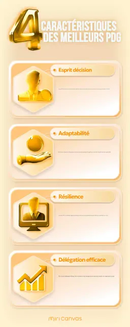 guide du leadership de luxe en or