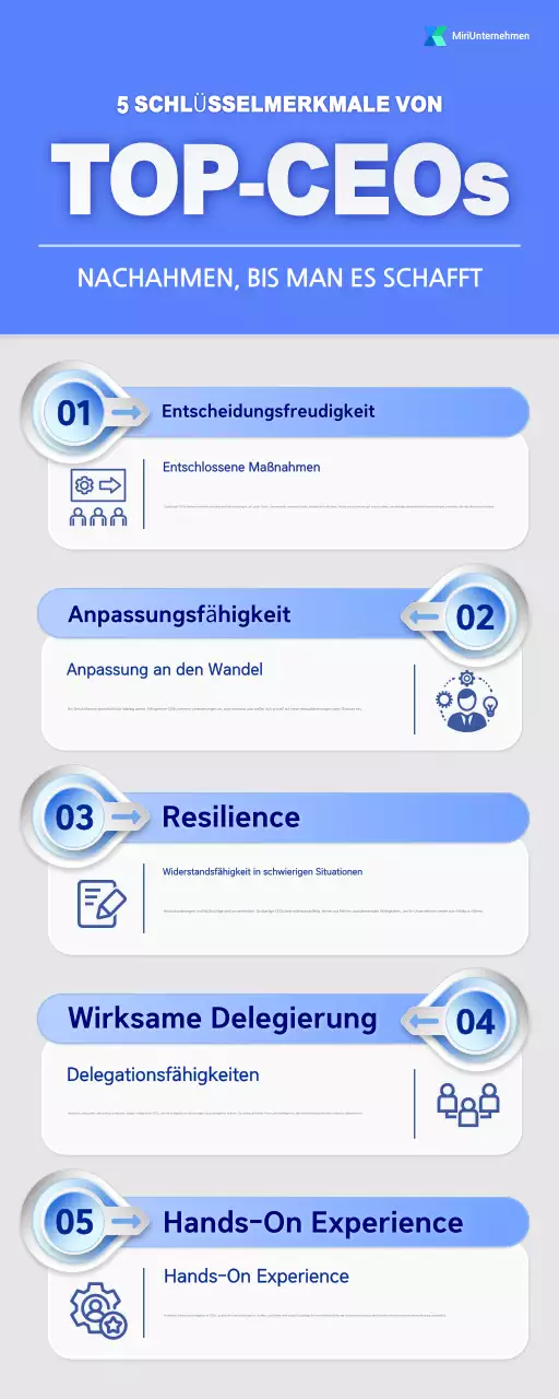 blue modern key traits of the top CEOs guide