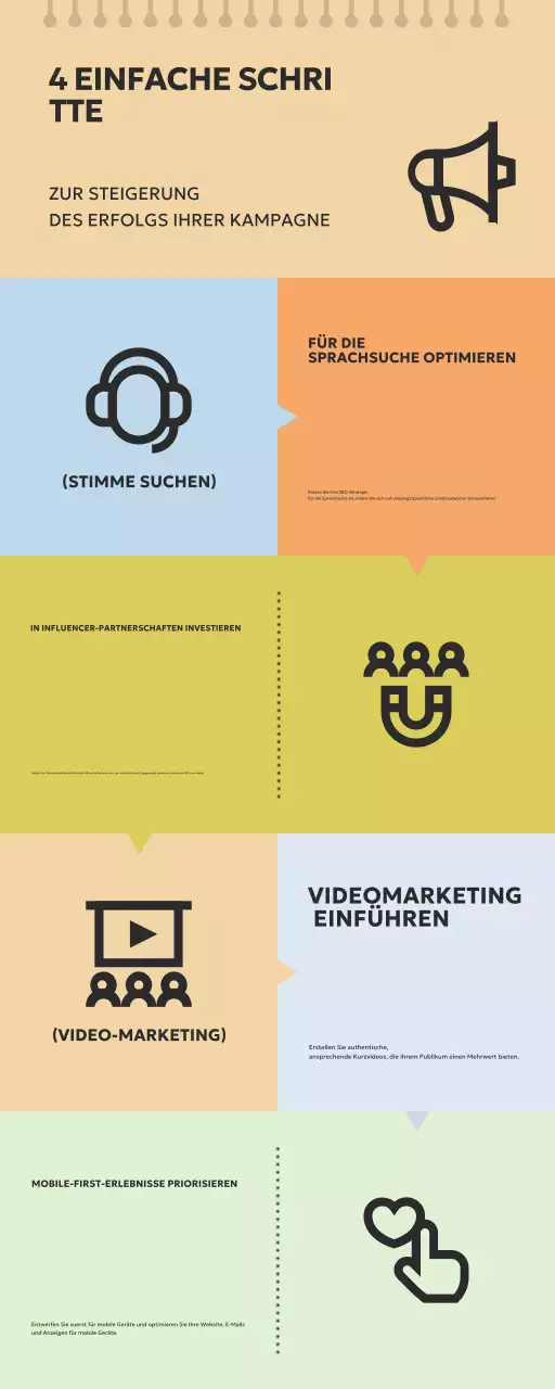 beige modern marketing strategy guide