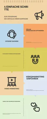 beige modern marketing strategy guide