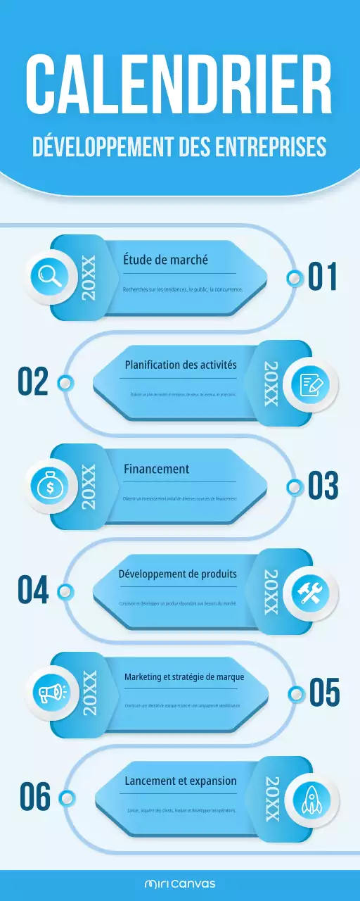 plan de développement de l'entreprise moderne bleue